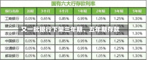 又一批银行下架三年期、五年期存款-第3张图片