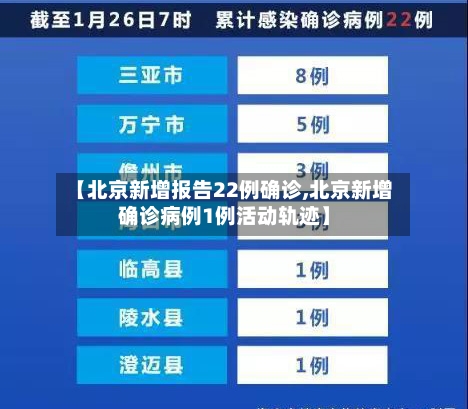 【北京新增报告22例确诊,北京新增确诊病例1例活动轨迹】-第3张图片
