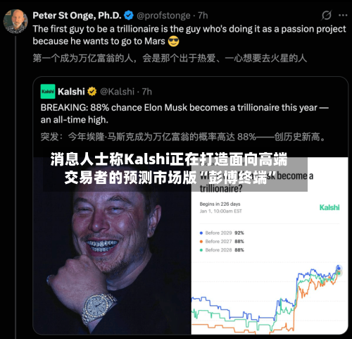 消息人士称Kalshi正在打造面向高端交易者的预测市场版“彭博终端”-第2张图片