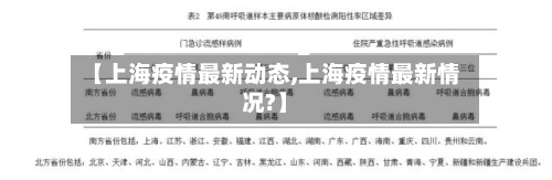 【上海疫情最新动态,上海疫情最新情况?】