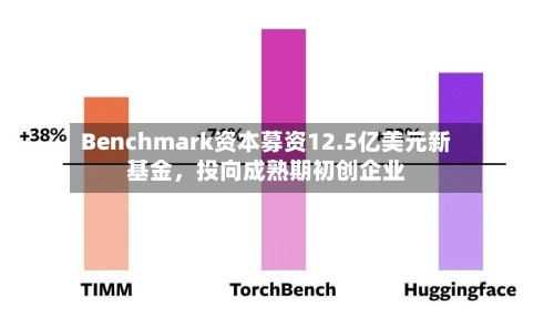 Benchmark资本募资12.5亿美元新基金，投向成熟期初创企业-第2张图片