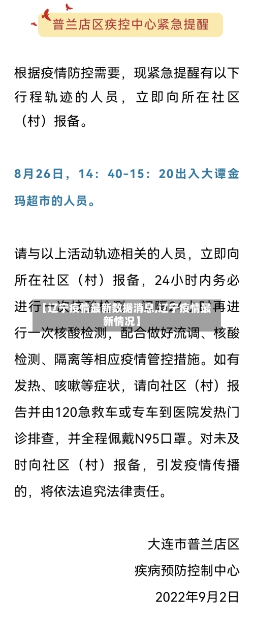 【辽宁疫情最新数据消息,辽宁疫情最新情况】