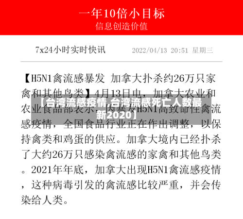 【台湾流感疫情,台湾流感死亡人数最新2020】