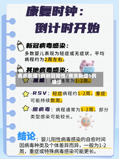 南京新增1例新冠阳性/南京新增1例确诊-第3张图片
