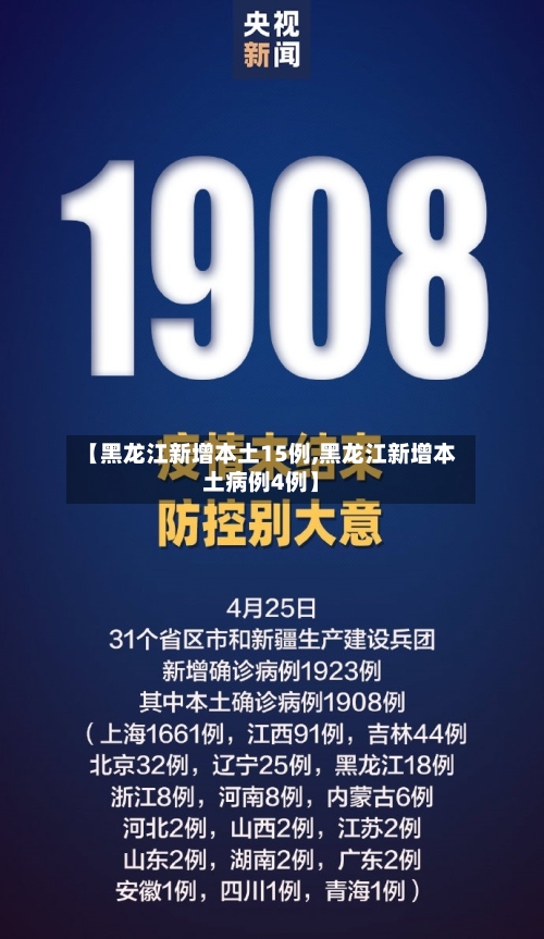 【黑龙江新增本土15例,黑龙江新增本土病例4例】