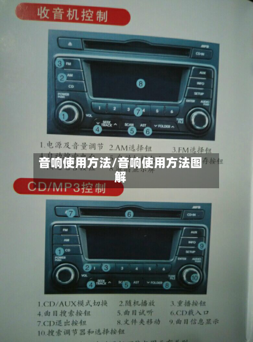 音响使用方法/音响使用方法图解-第2张图片