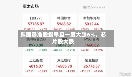 韩国基准股指早盘一度大跌6%，芯片股大跌-第2张图片