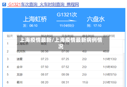 上海疫情最新/上海疫情最新病例情况