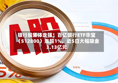银行股集体走强！百亿银行ETF华宝（512800）涨超1%，近5日大幅吸金3.13亿元-第2张图片