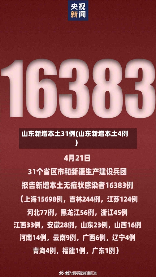 山东新增本土31例(山东新增本土4例)-第2张图片