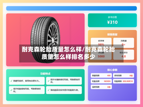 耐克森轮胎质量怎么样/耐克森轮胎质量怎么样排名多少-第2张图片