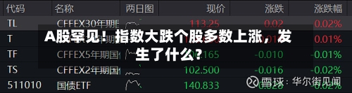 A股罕见！指数大跌个股多数上涨，发生了什么？