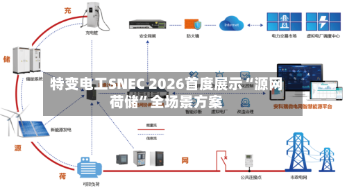 特变电工SNEC 2026首度展示“源网荷储”全场景方案-第3张图片