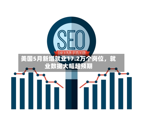 美国5月新增就业17.2万个岗位，就业数据大幅超预期-第3张图片