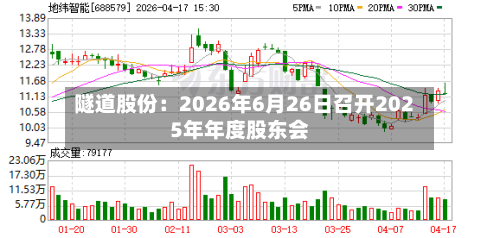 隧道股份：2026年6月26日召开2025年年度股东会