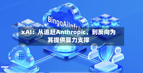 xAI：从追赶Anthropic	，到反向为其提供算力支撑-第2张图片