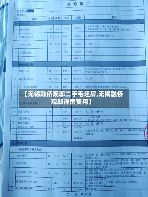 【无锡融侨观邸二手毛坯房,无锡融侨观邸洋房费用】