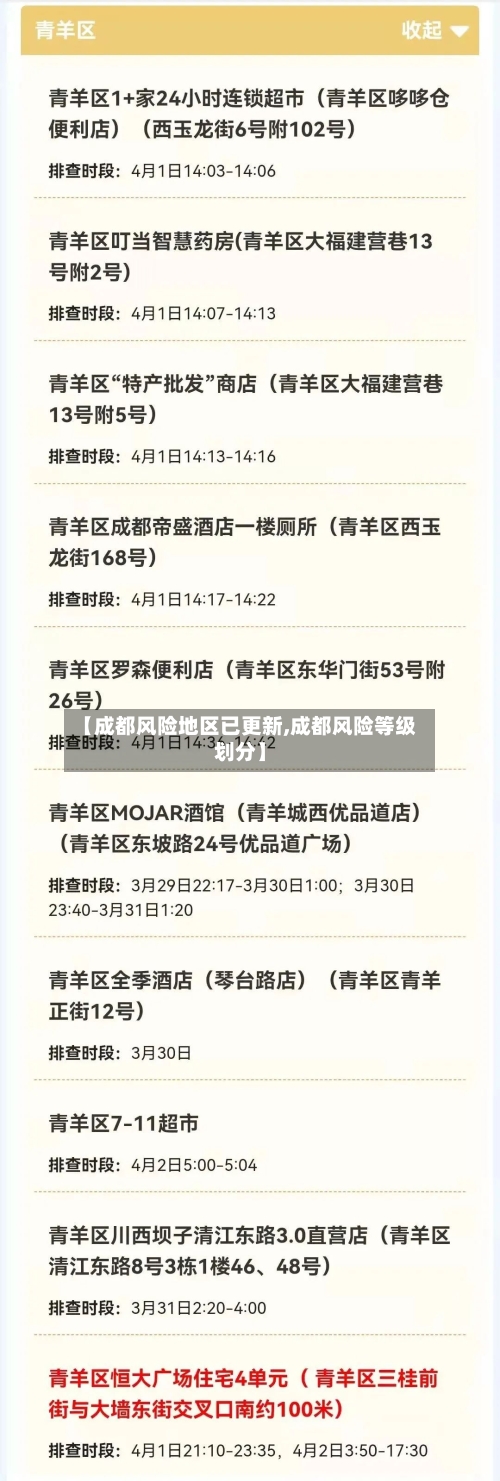【成都风险地区已更新,成都风险等级划分】-第2张图片