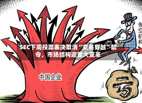 SEC下周投票表决取消“交易穿越”禁令，市场结构迎重大变革-第3张图片