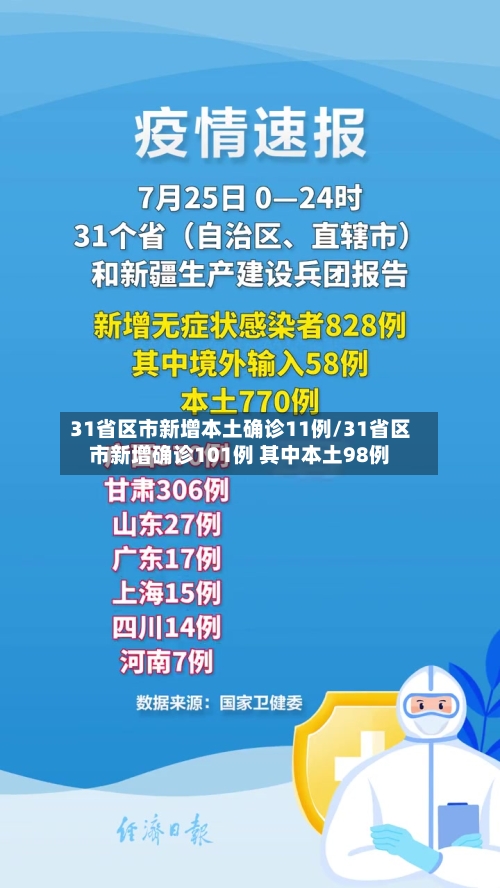 31省区市新增本土确诊11例/31省区市新增确诊101例 其中本土98例-第2张图片