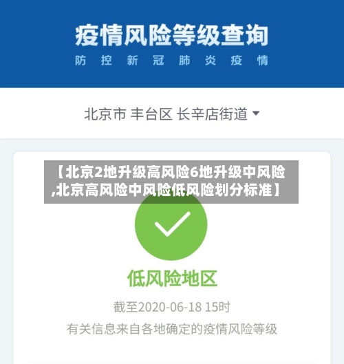 【北京2地升级高风险6地升级中风险,北京高风险中风险低风险划分标准】-第2张图片