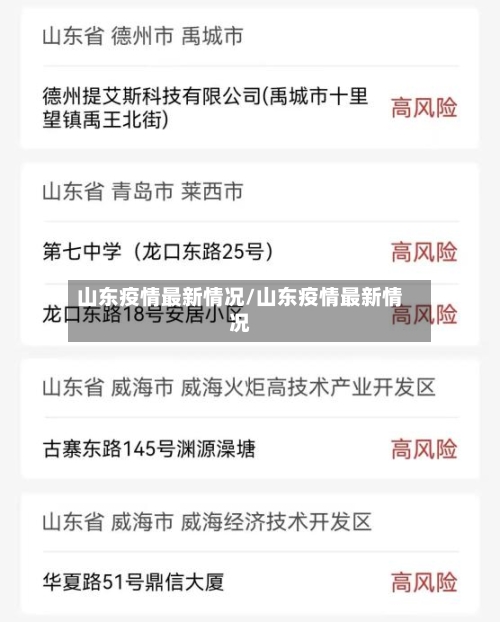 山东疫情最新情况/山东疫情最新情况-第3张图片