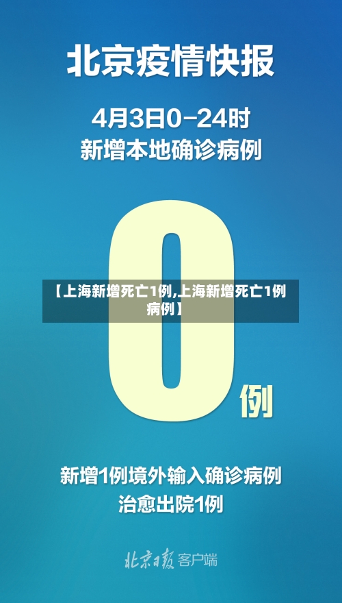 【上海新增死亡1例,上海新增死亡1例病例】-第2张图片