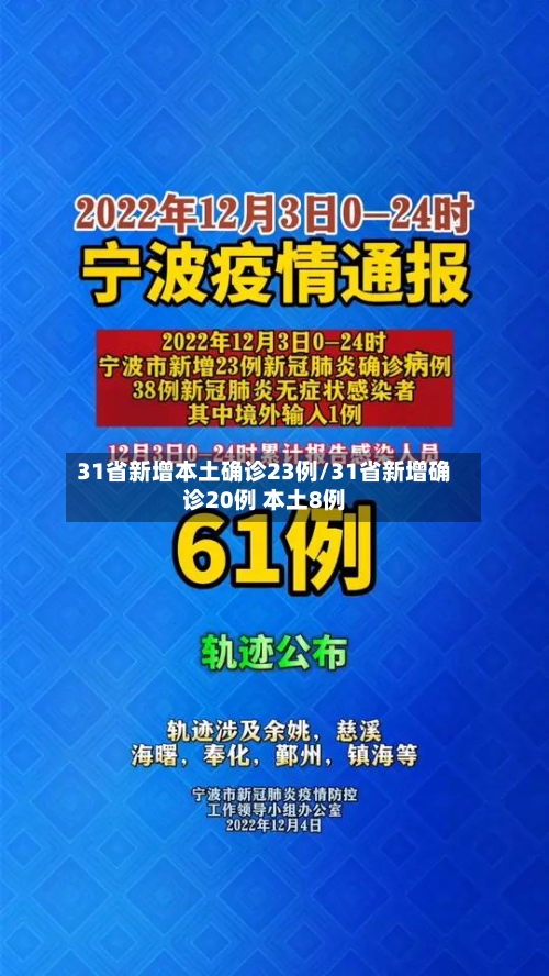 31省新增本土确诊23例/31省新增确诊20例 本土8例