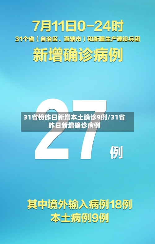 31省份昨日新增本土确诊9例/31省昨日新增确诊病例-第3张图片