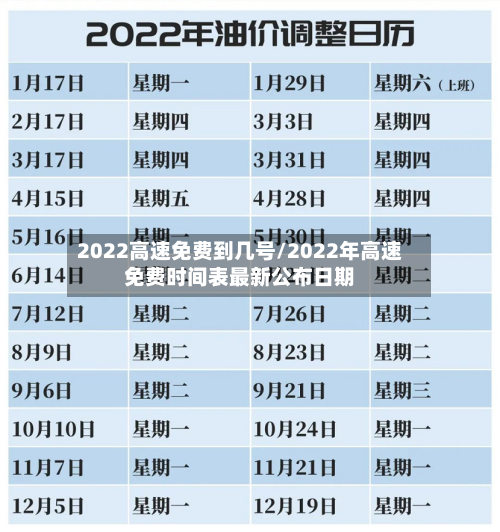 2022高速免费到几号/2022年高速免费时间表最新公布日期-第3张图片