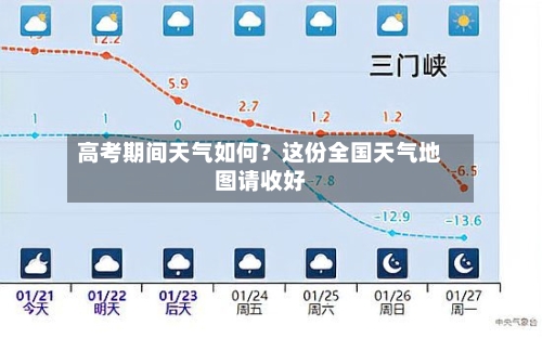 高考期间天气如何？这份全国天气地图请收好