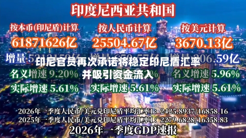 印尼官员再次承诺将稳定印尼盾汇率并吸引资金流入