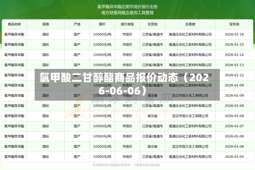 氯甲酸二甘醇酯商品报价动态(2026-06-06)-第2张图片