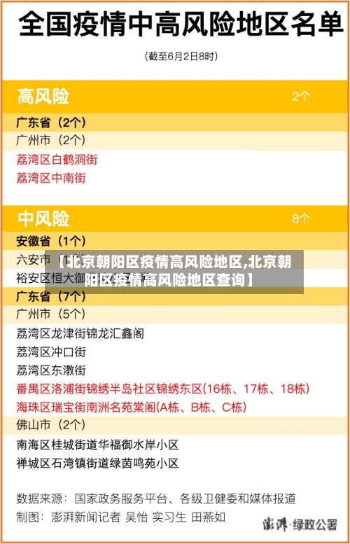 【北京朝阳区疫情高风险地区,北京朝阳区疫情高风险地区查询】-第2张图片