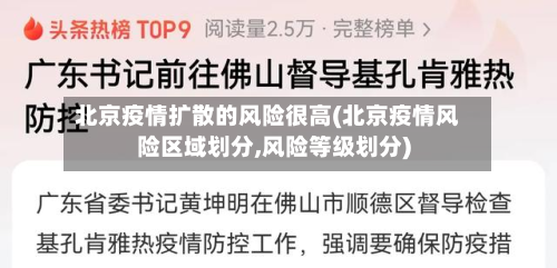 北京疫情扩散的风险很高(北京疫情风险区域划分,风险等级划分)-第2张图片