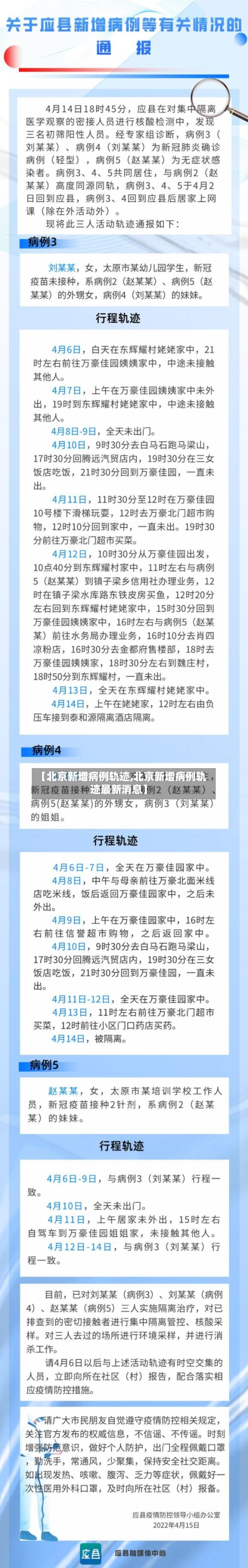 【北京新增病例轨迹,北京新增病例轨迹最新消息】-第2张图片